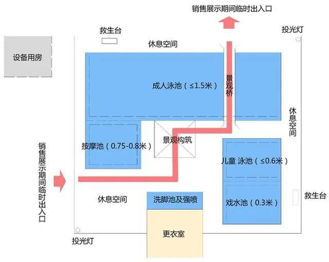 JK漫画在线观看功能布局