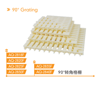防夾手格柵