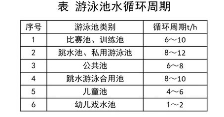 JK漫画在线观看水循環係統