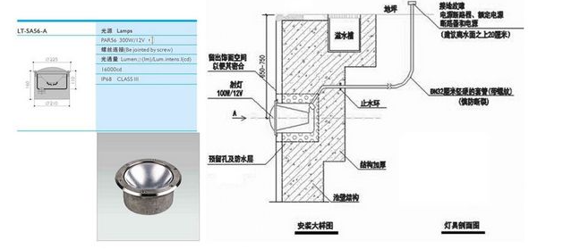 池壁壓頂做法（從上到下）